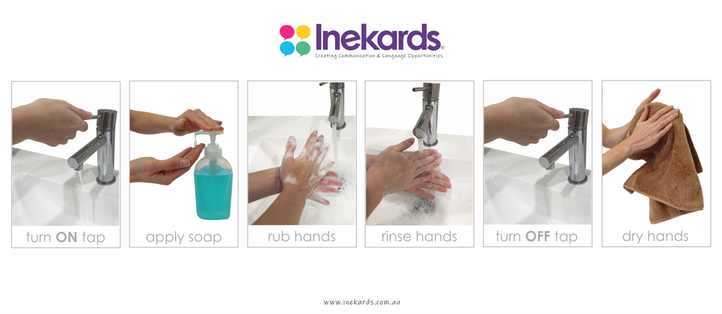 Hand Washing Picture Sequence
