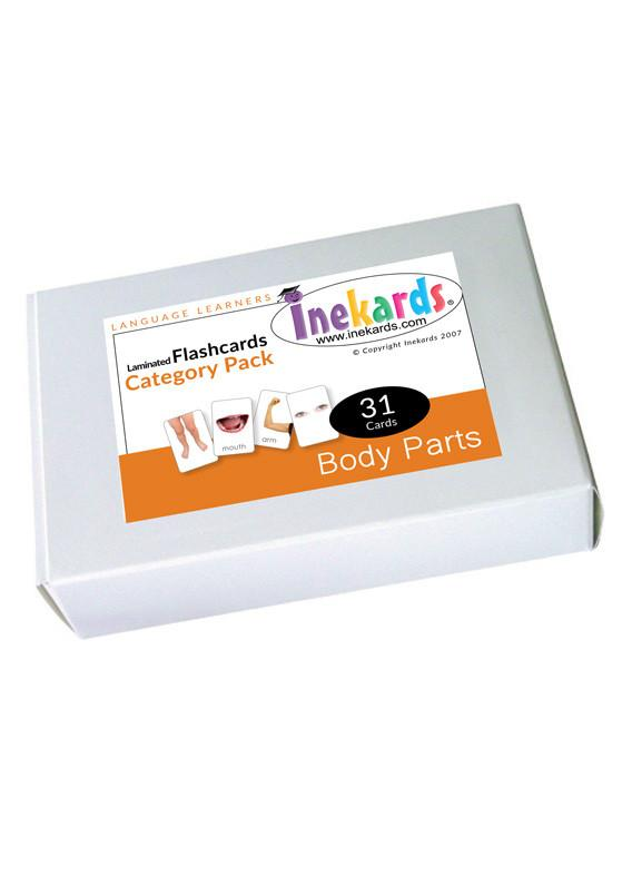 Body Parts Flashcards